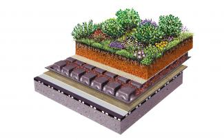 Example of a typical green-roof build-up with drainage element, filter sheet and substrate layer. Illustration of a roof garden system build-up